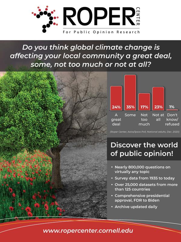 Environment